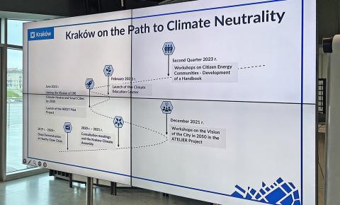 Greening Cities Partnership in-person meeting in Krakow